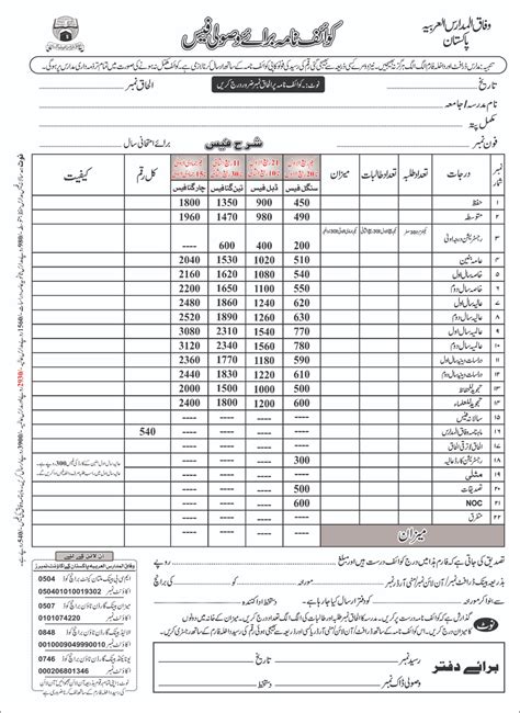 wifaq ul madaris salafia result 1445|انفرادی نتیجہ .
